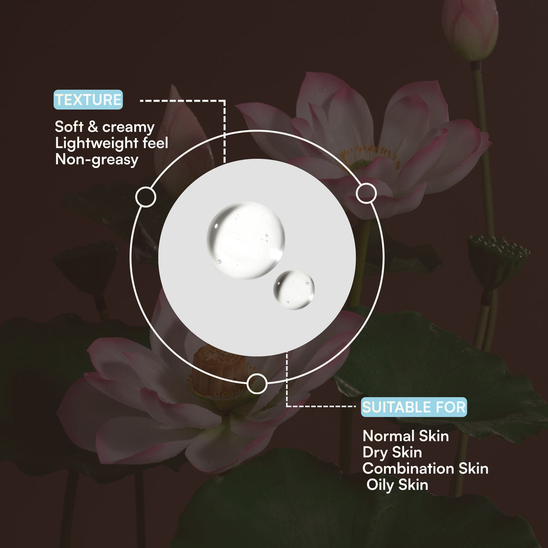 Hyaluronic 2% Face Serum