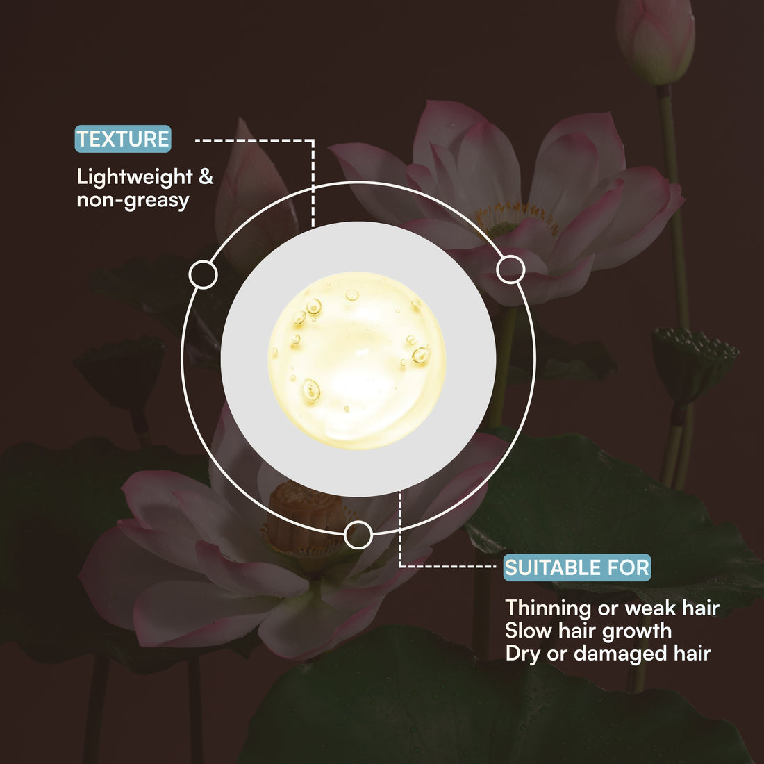 Hair Growth Serum