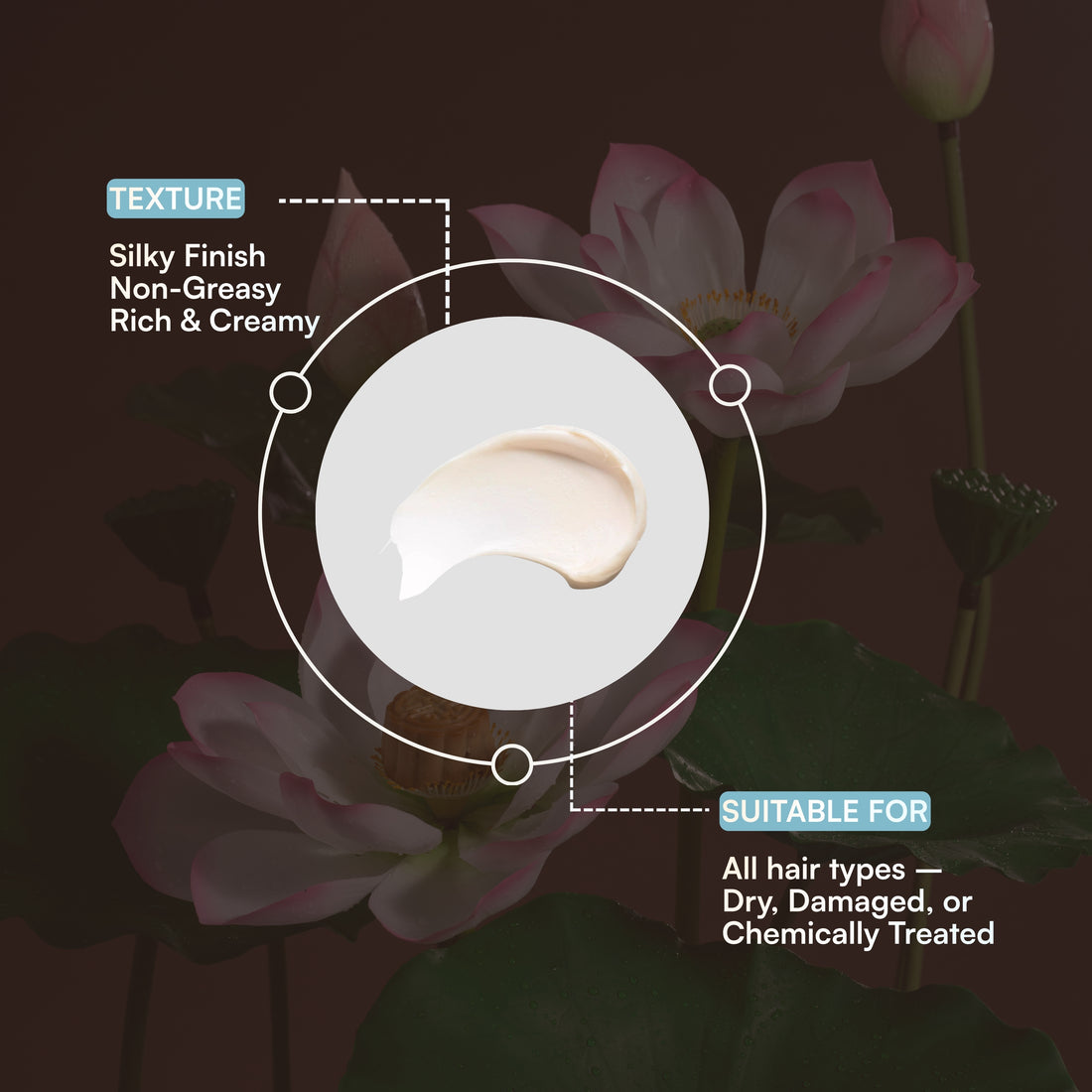 Protein Hair Mask
