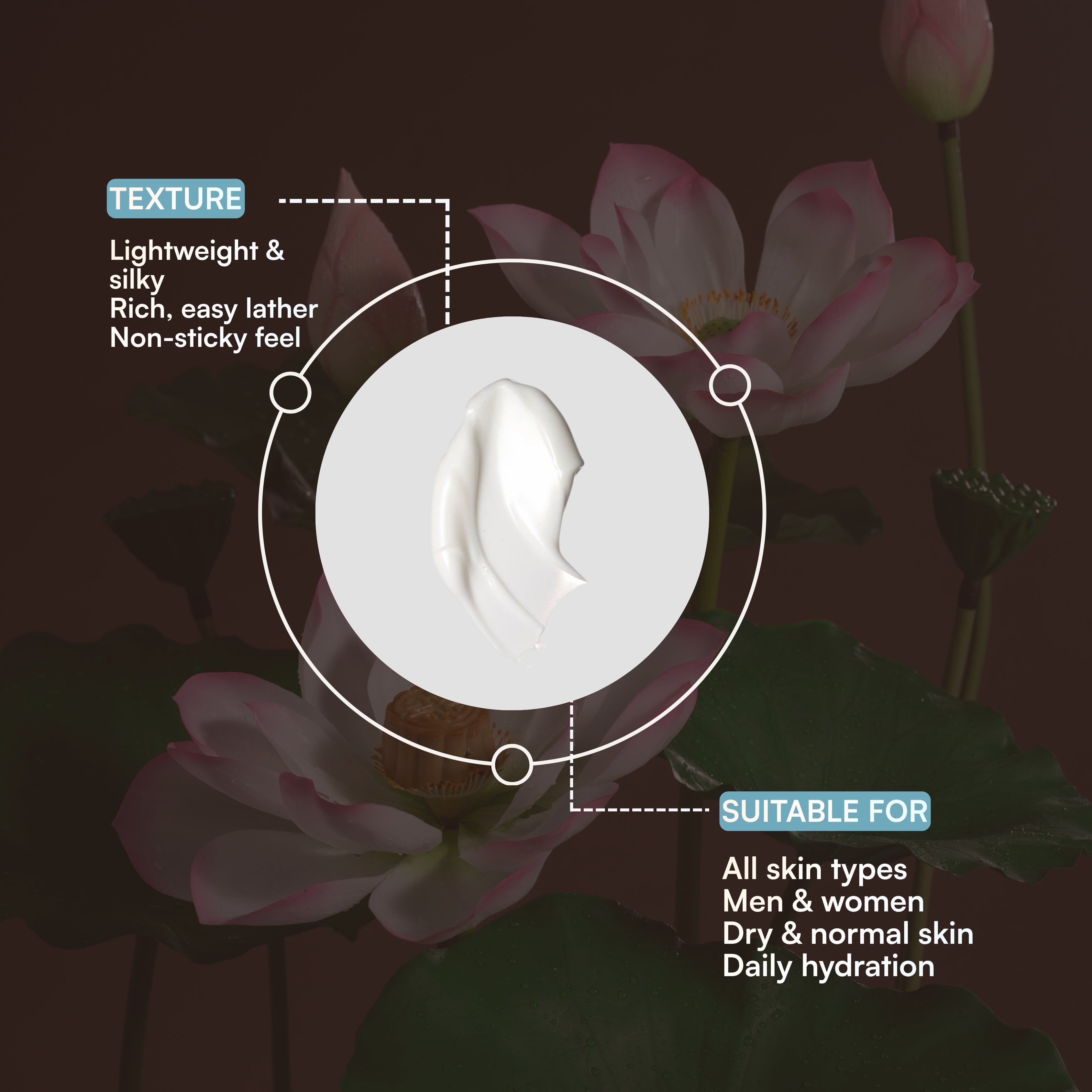 Moisturiser Cream
