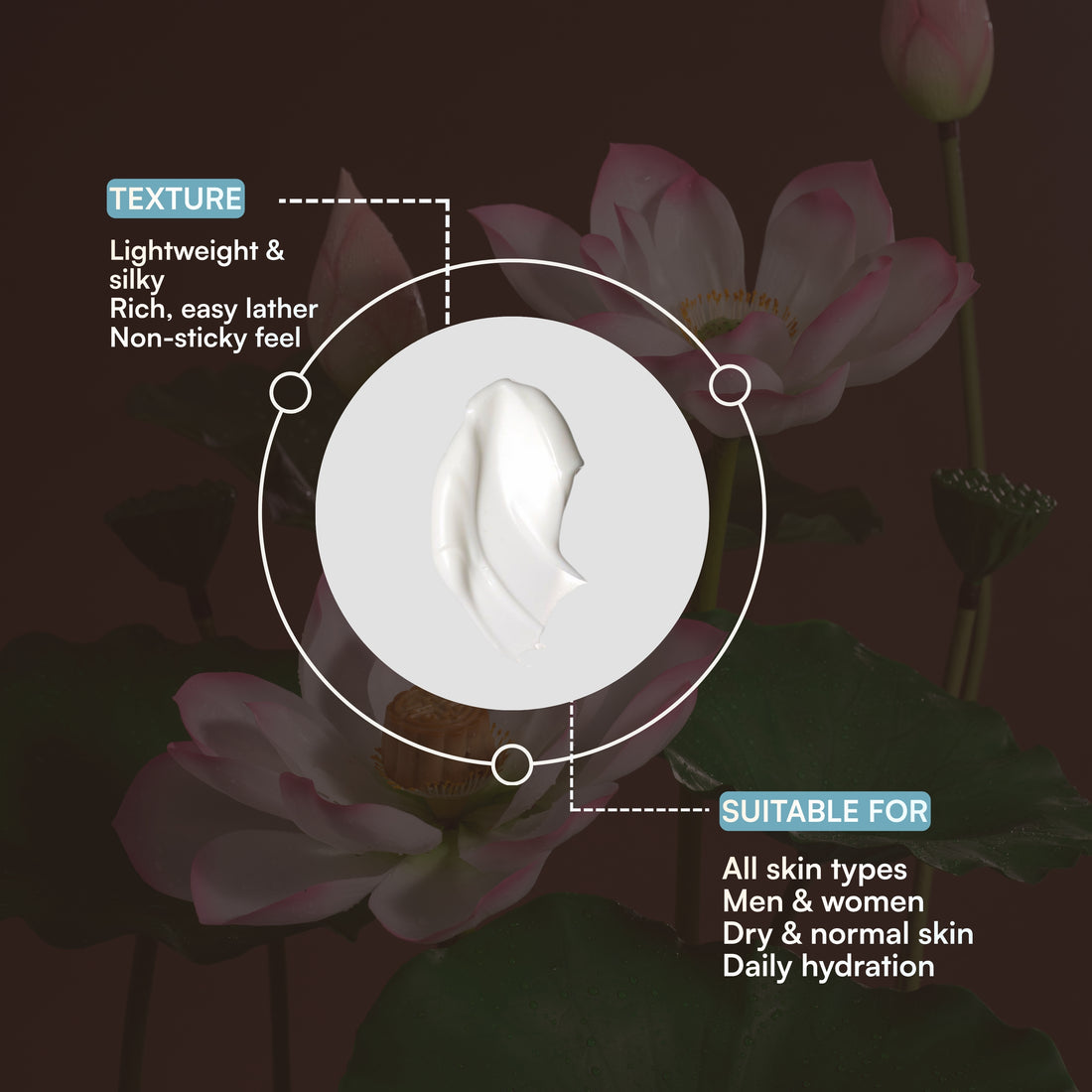 Moisturiser Cream