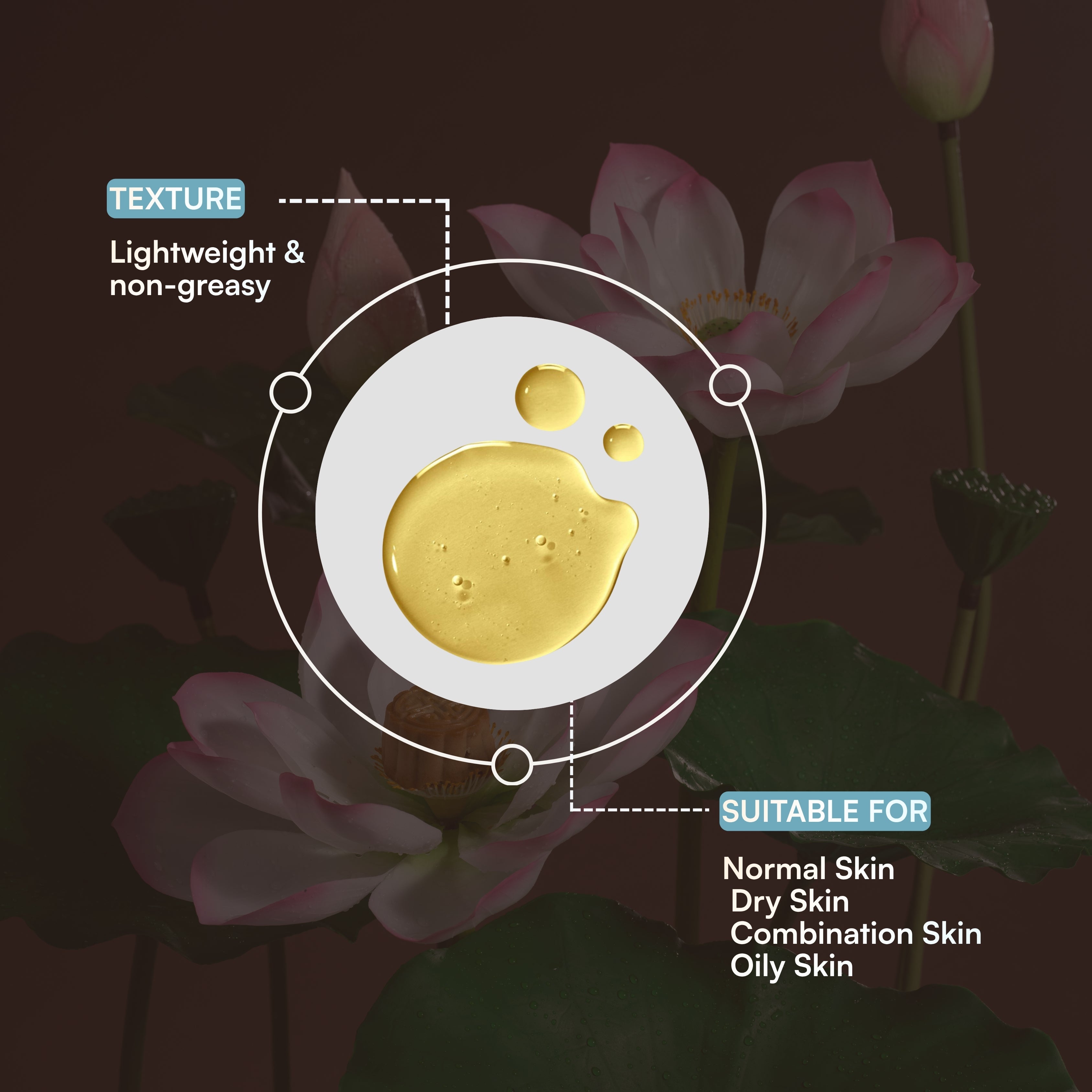 Anti-Aging Face Oil