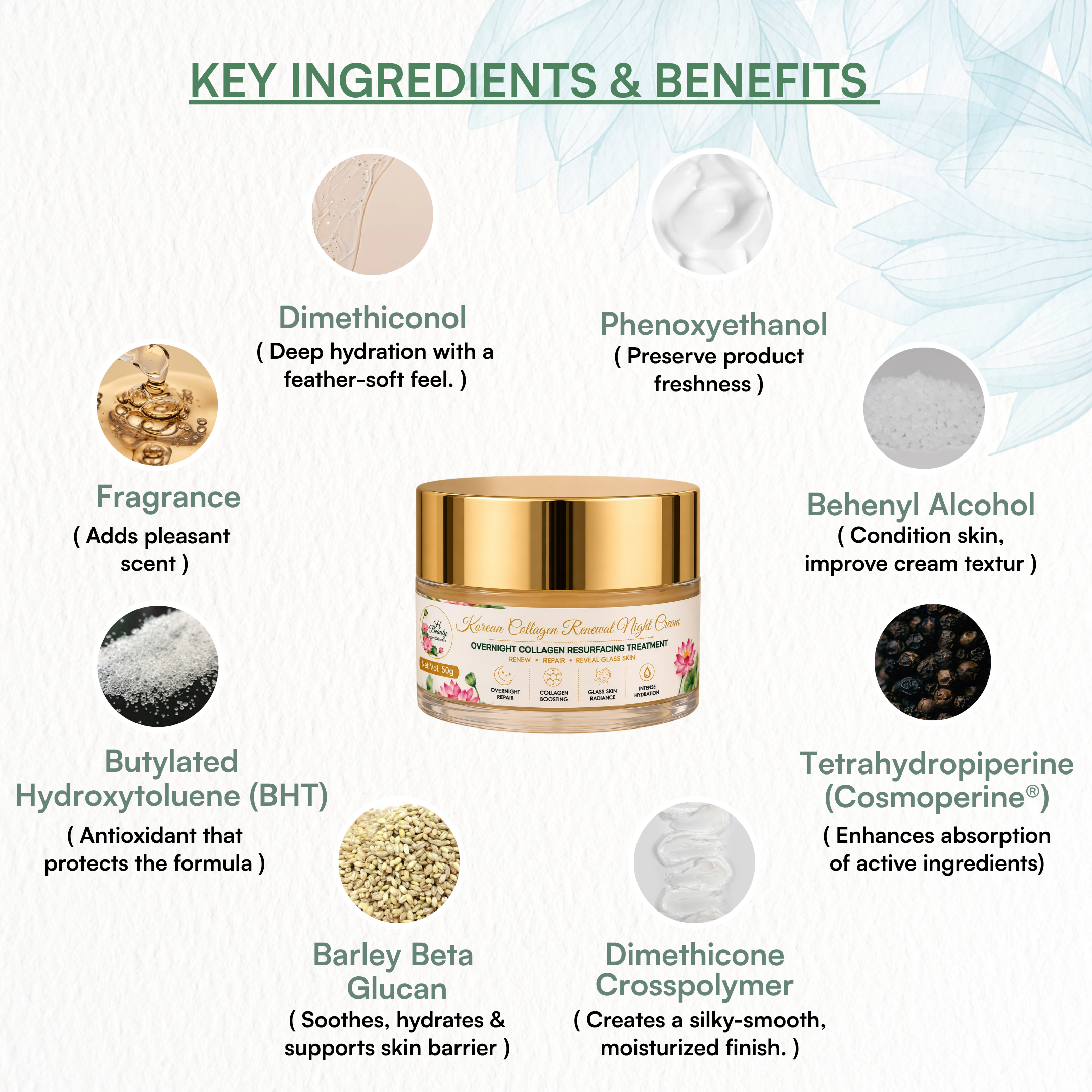 Korean Collagen Renewal Night Cream
