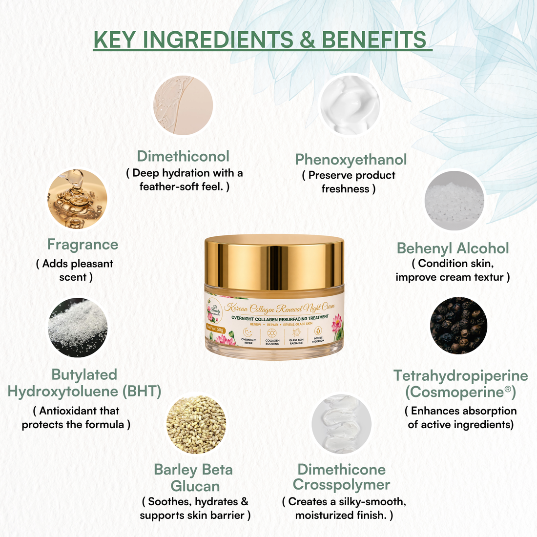 Korean Collagen Renewal Night Cream