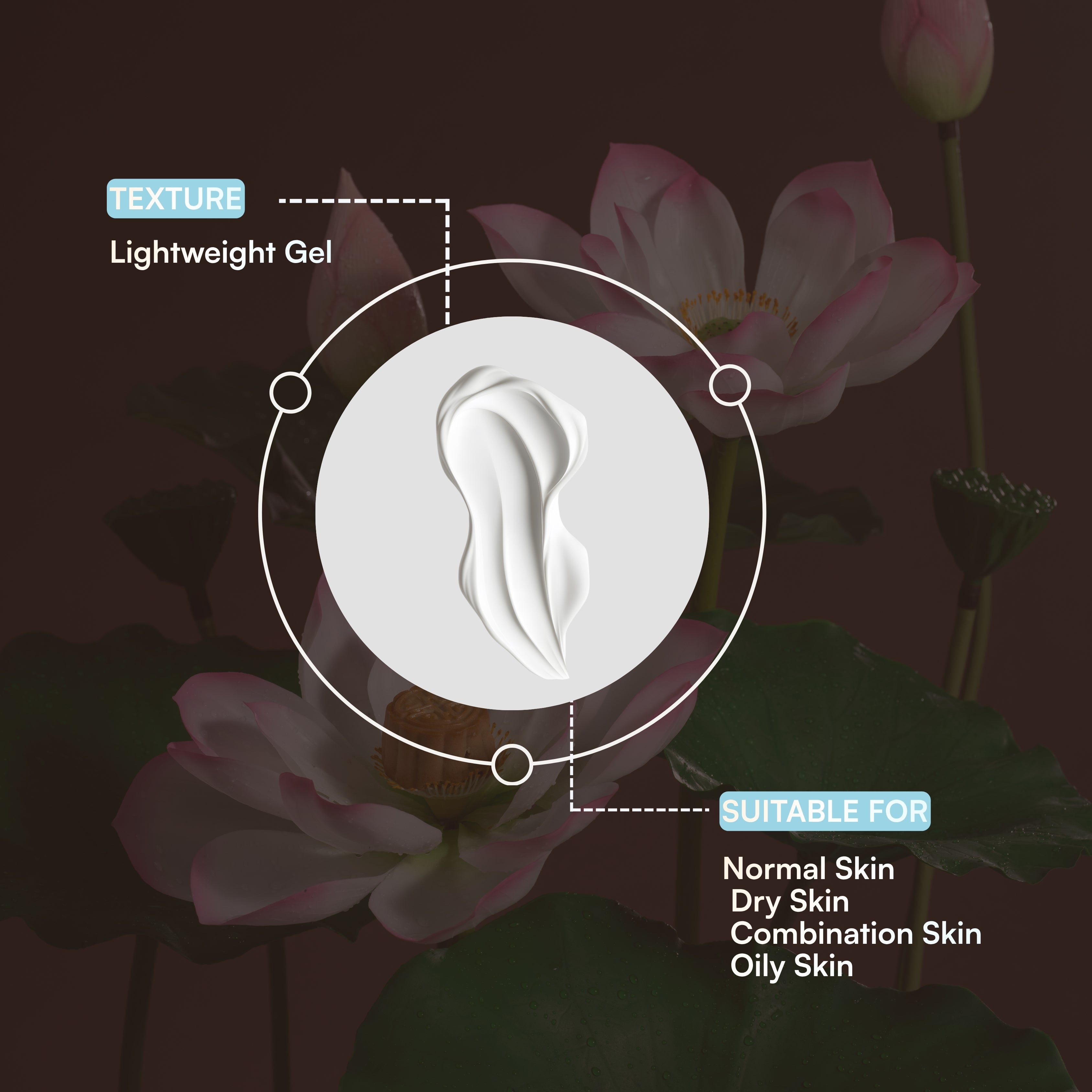 Glow Face Wash