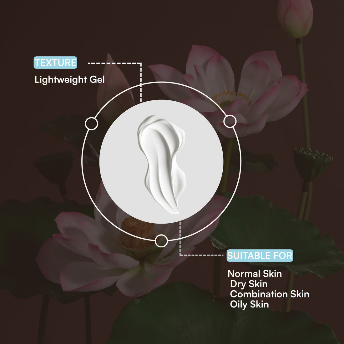 Glow Face Wash